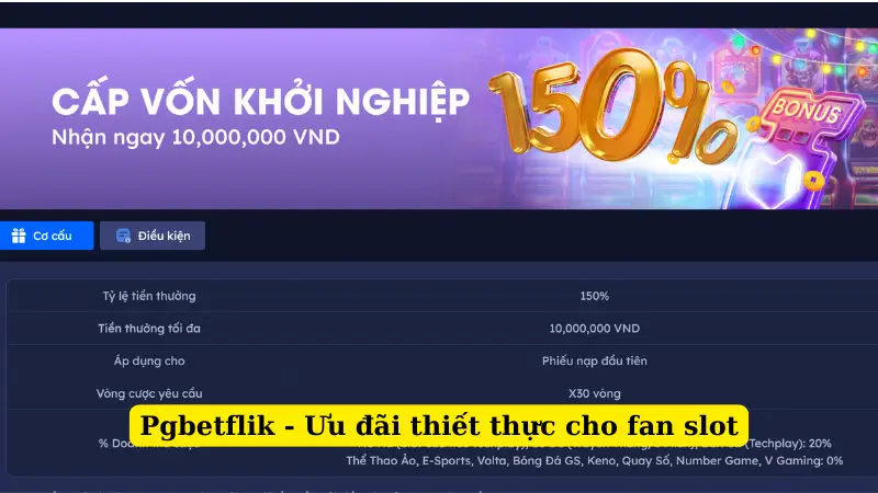 Pgbetflik - Ưu đãi thiết thực cho fan slot