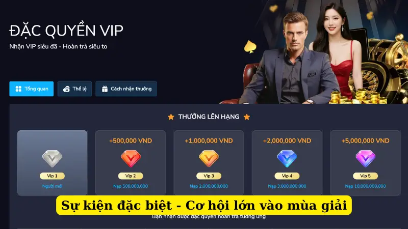 Sự kiện đặc biệt - Cơ hội lớn vào mùa giải