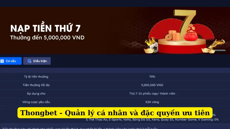 Thongbet - Quản lý cá nhân và đặc quyền ưu tiên